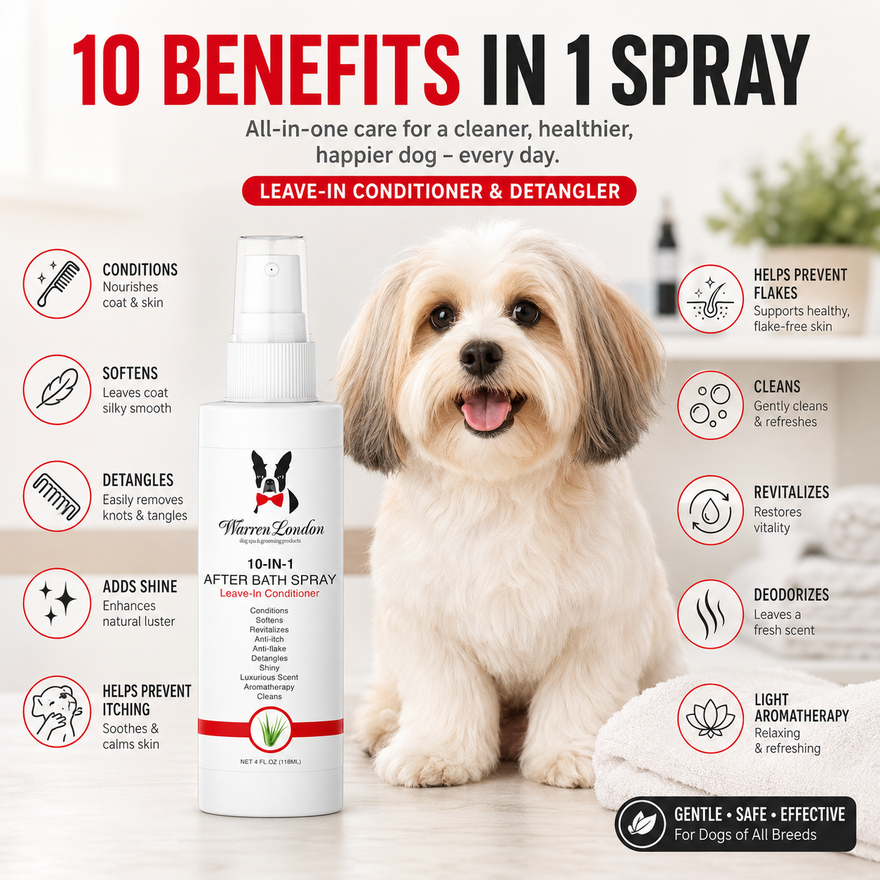 10-in-1 After Bath Spray - 3 Sizes: 4oz