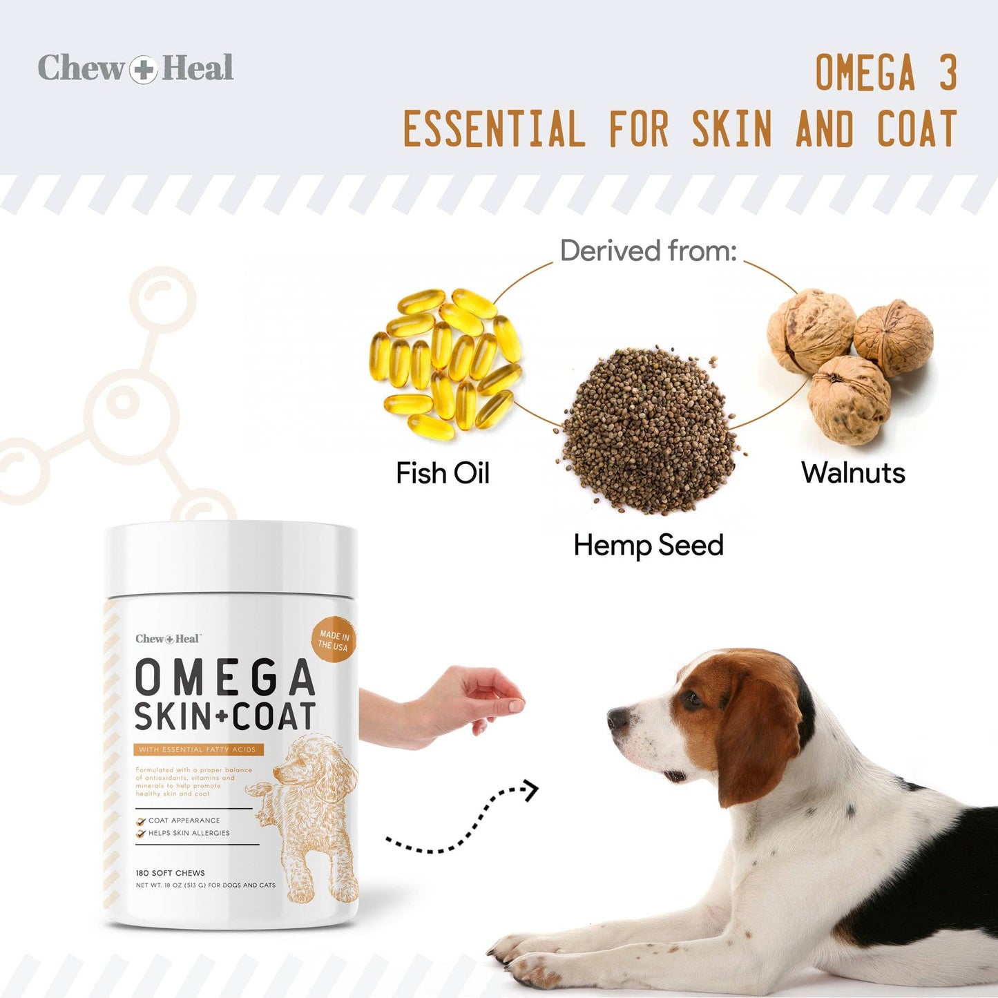 Omega Skin & Coat Supplement: Single