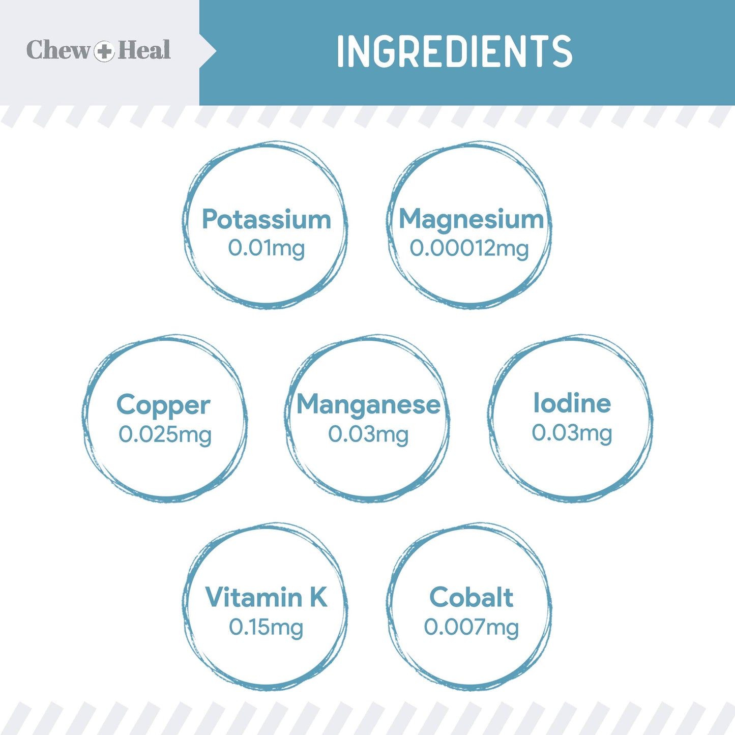 Daily 12-In-1 Multivitamin Powder for Dogs : Large