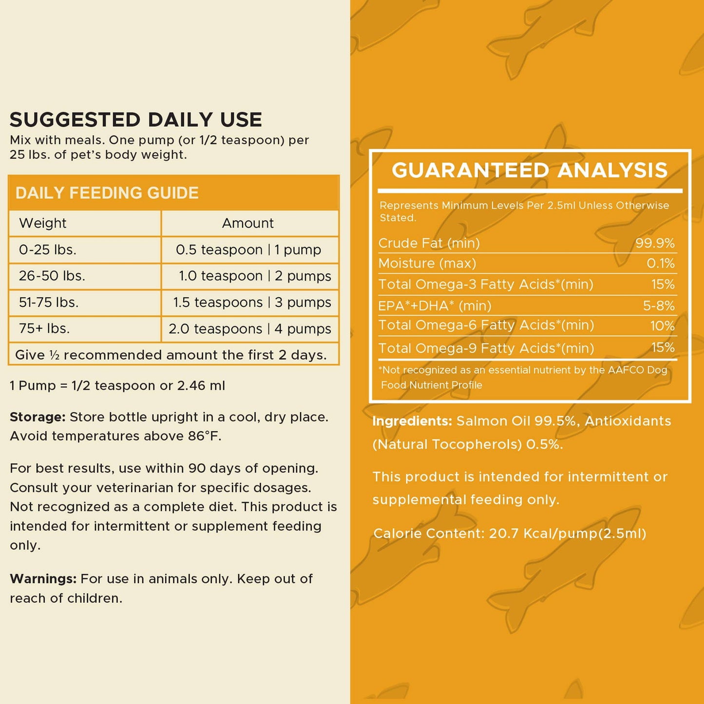 Norwegian Salmon Oil Skin & Coat Supplement for Dogs & Cats: 32oz