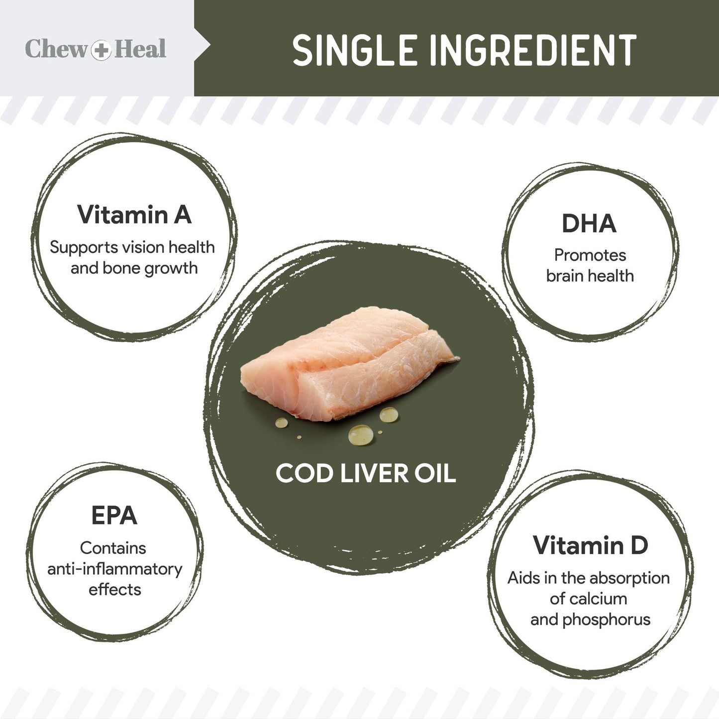 Wild Caught Cod Liver Oil for Dogs, Single Ingredient - 8oz